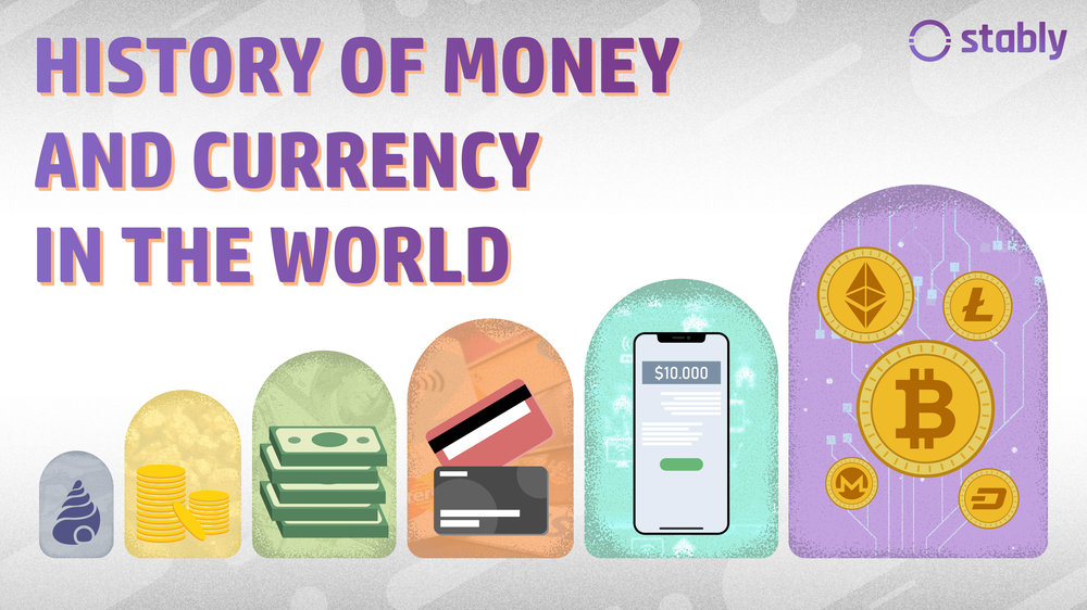 History of Money and Currency in the World_Stably-01